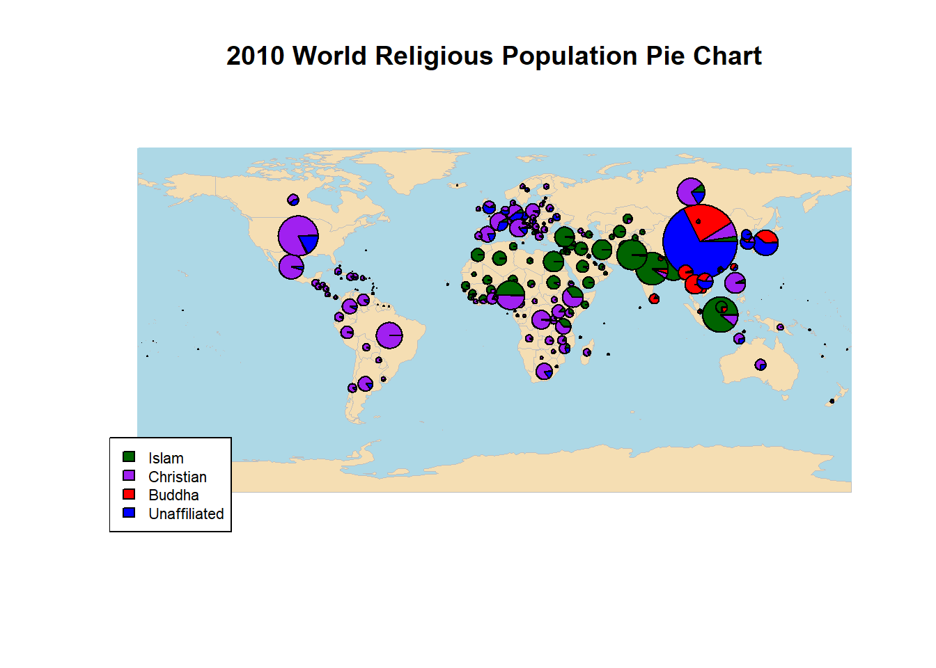 World Religions Population Chart